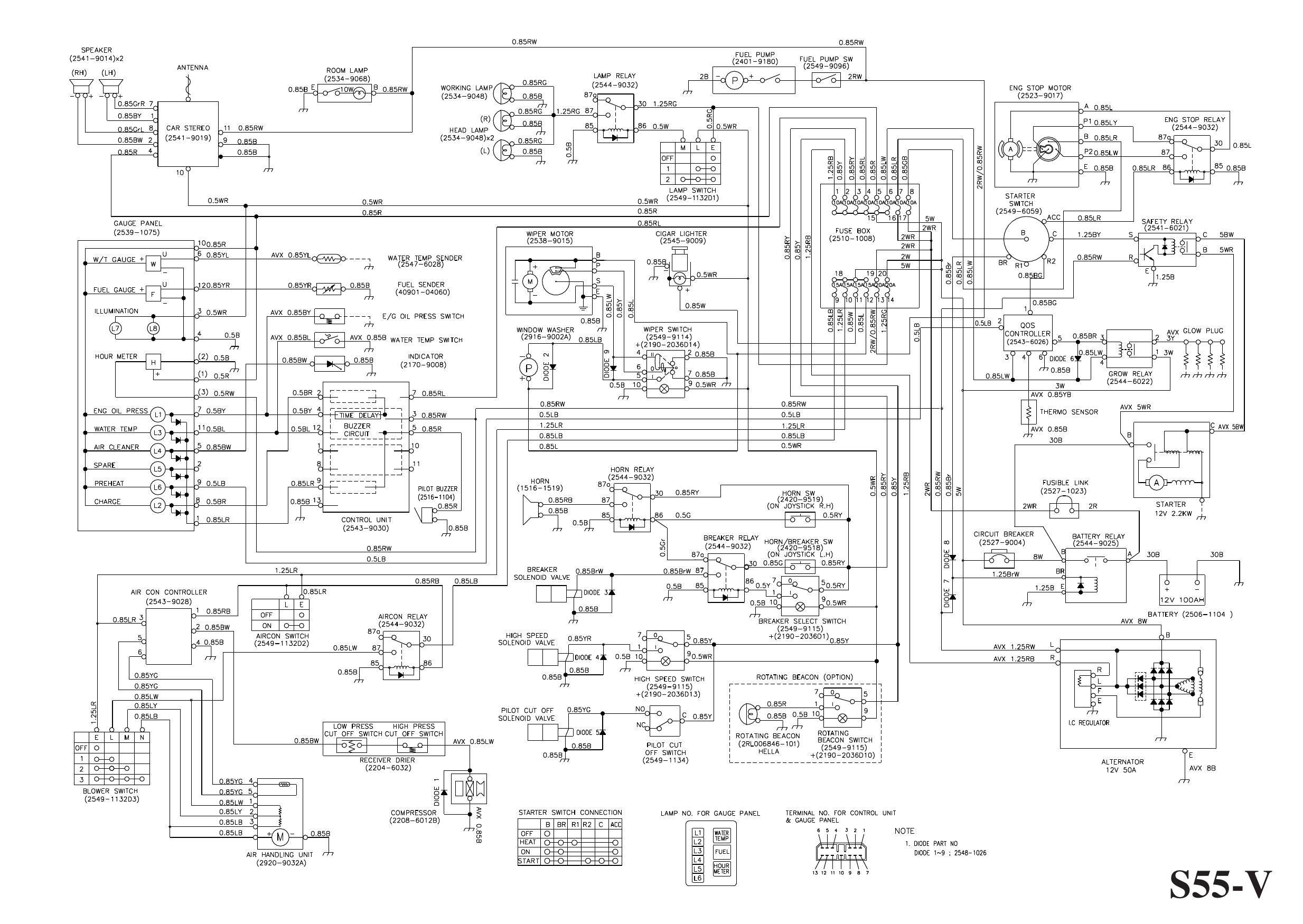 S055-V ELECTRICAL CIRCUIT DIAGRAM Schematic Daewoo Doosan